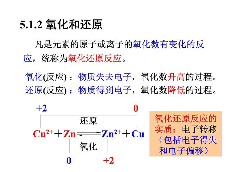 高考化学二轮专题培优课件——专题五:氧化还原反应 (含解析)第8页