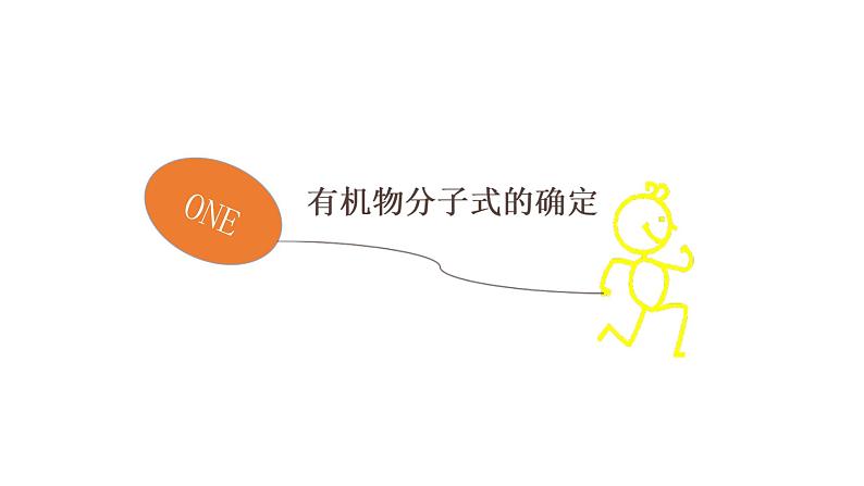 高考化学三轮冲刺复习课件——有机物结构的确定 (含解析)03