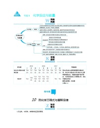 高考化学二轮复习专题5化学反应与能量(含解析)