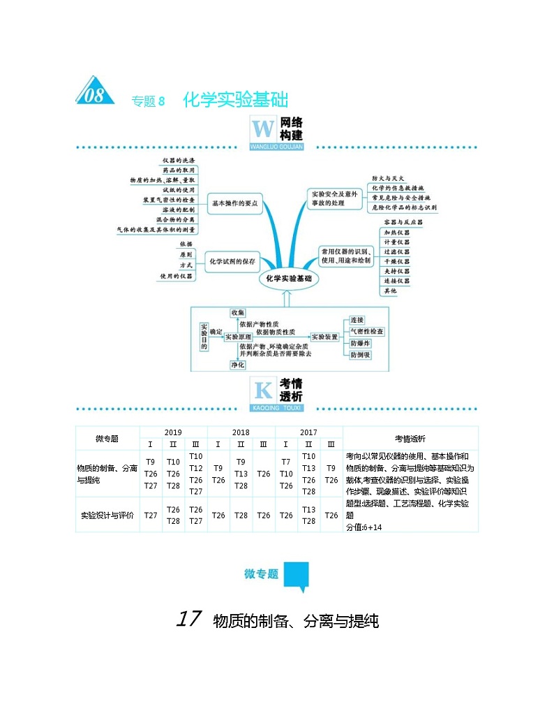 高考化学二轮复习专题8化学实验基础(含解析)01