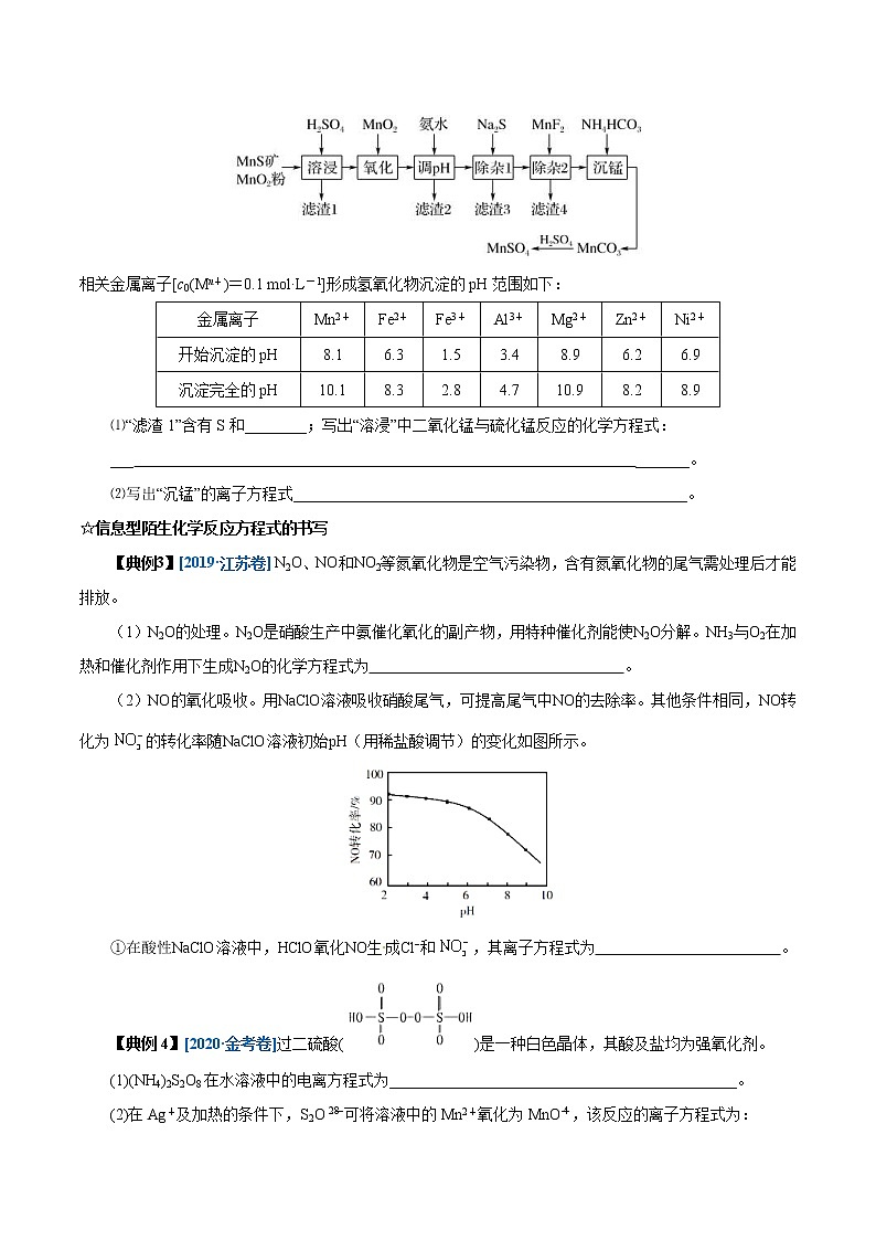 高考化学二轮复习高频考点提分精准突破专题06 陌生化学(离子)反应方程式书写(原卷版)第3页