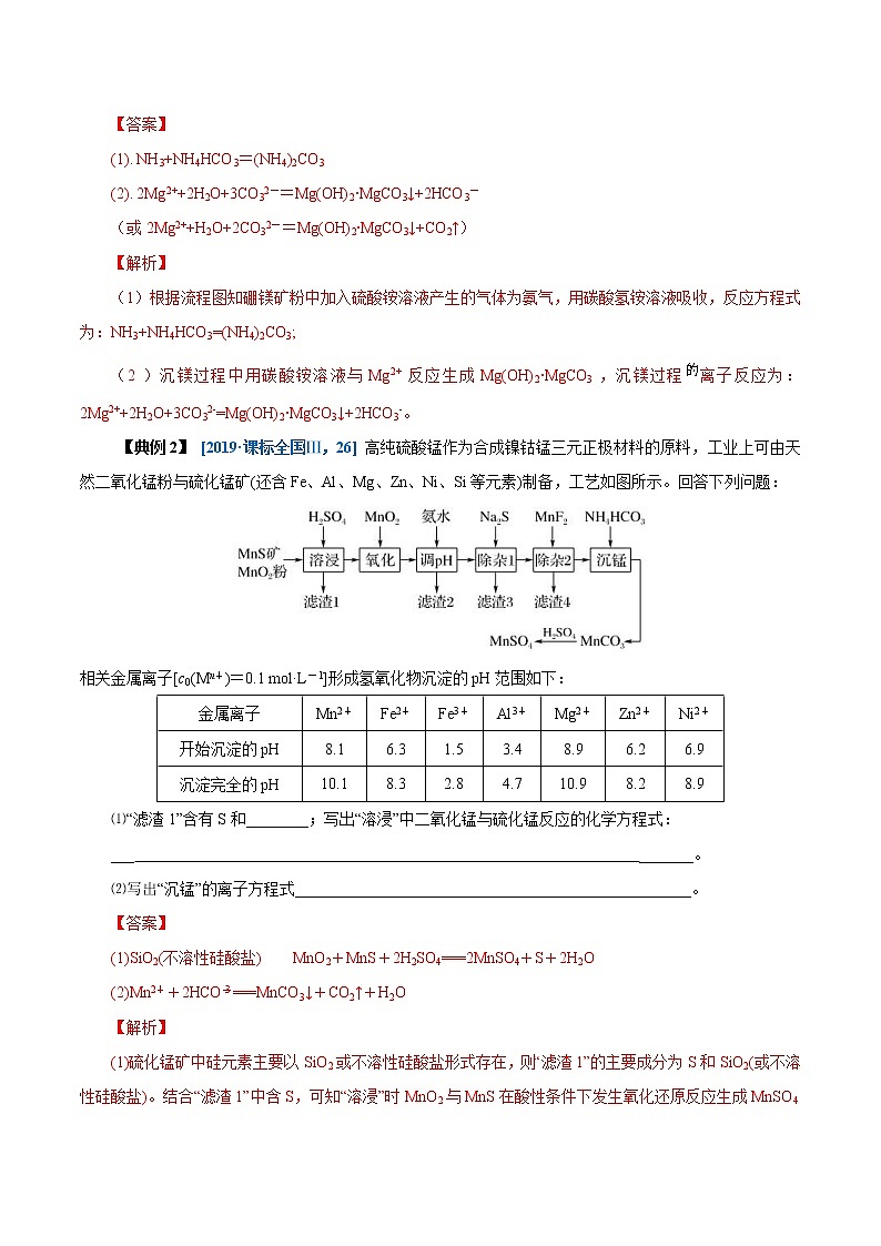 高考化学二轮复习高频考点提分精准突破专题06 陌生化学(离子)反应方程式书写(解析版)第3页
