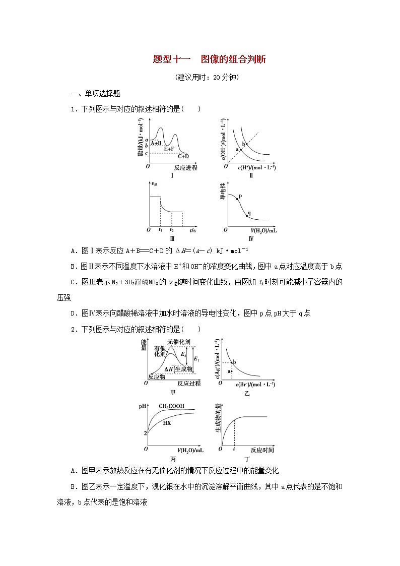 高考化学三轮复习题型精准练题型十一图像的组合判断(含解析)第1页