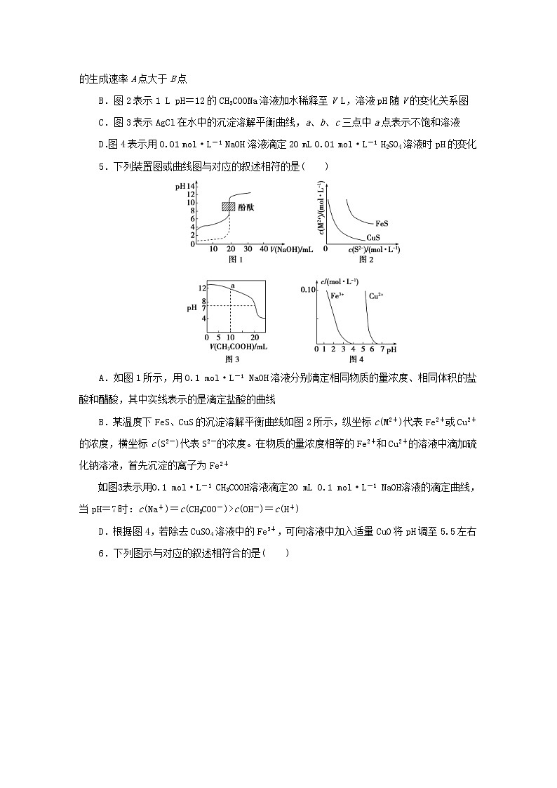高考化学三轮复习题型精准练题型十一图像的组合判断(含解析)第3页