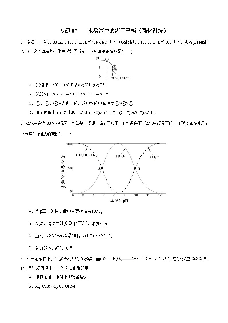 高考化學(xué)二輪復(fù)習(xí)突破題專題07水溶液中的離子平衡（強(qiáng)化訓(xùn)練）（原卷版）第1頁