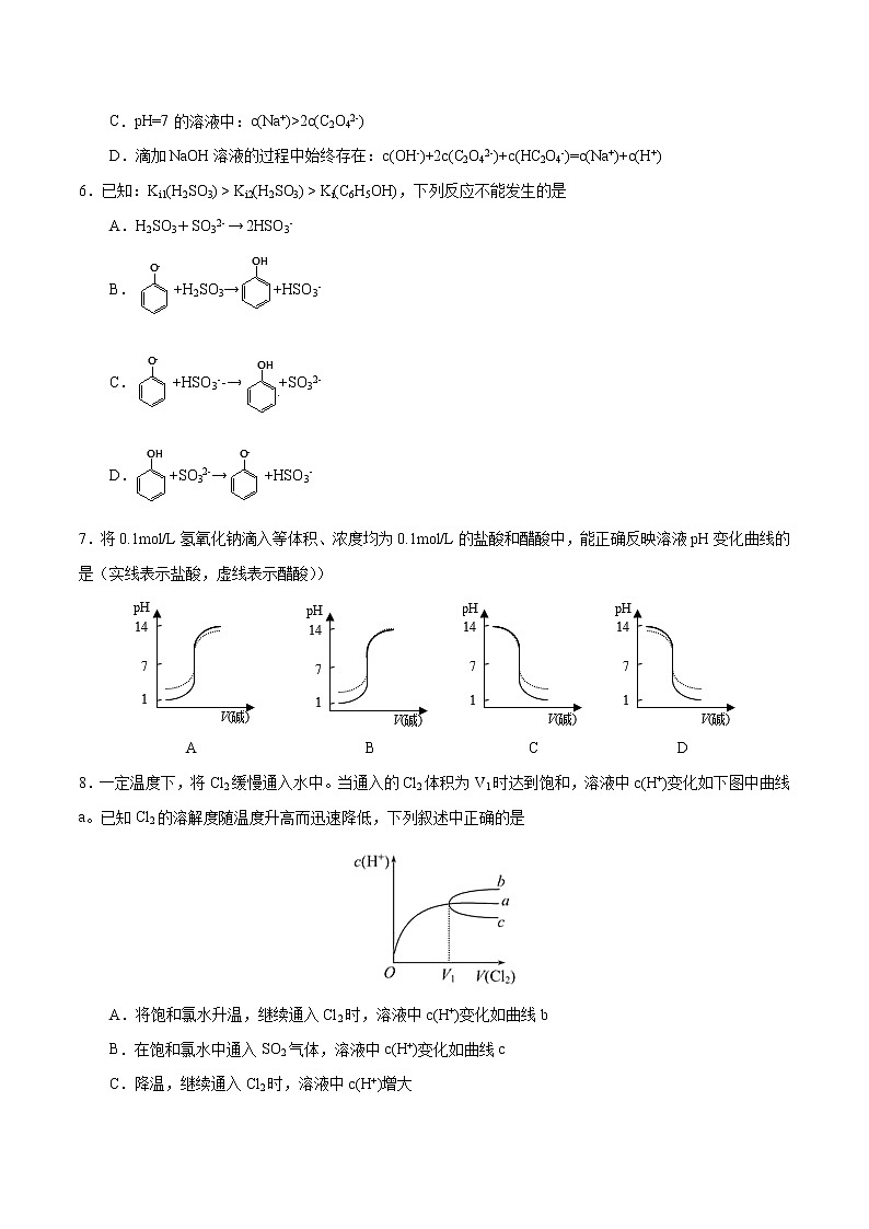 高考化學(xué)二輪復(fù)習(xí)突破題專題07水溶液中的離子平衡（強(qiáng)化訓(xùn)練）（原卷版）第3頁