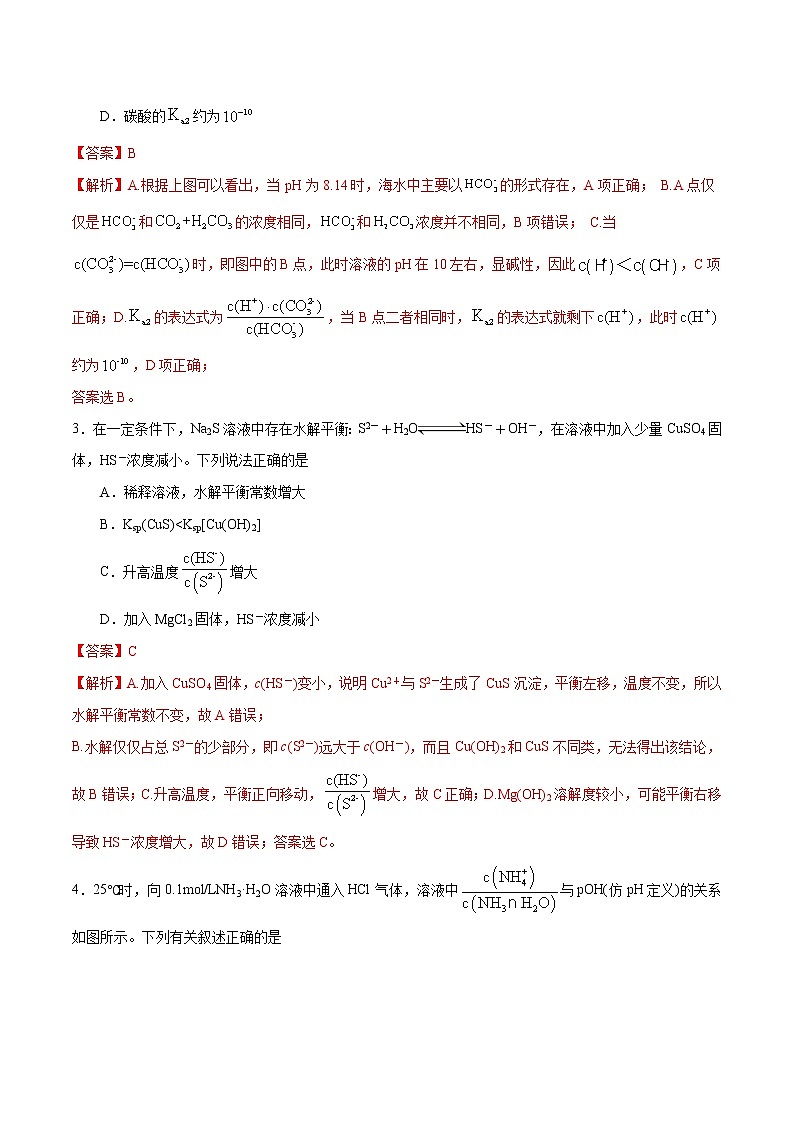 高考化學(xué)二輪復(fù)習(xí)突破題專題07水溶液中的離子平衡（強(qiáng)化訓(xùn)練）（解析版）第2頁