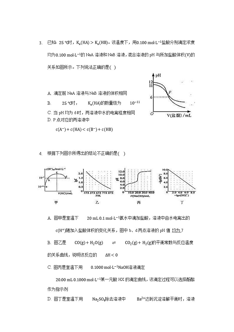 高考化学三轮冲刺考题必刷-电解质溶液中的曲线分析选择快练 (含解析)第2页