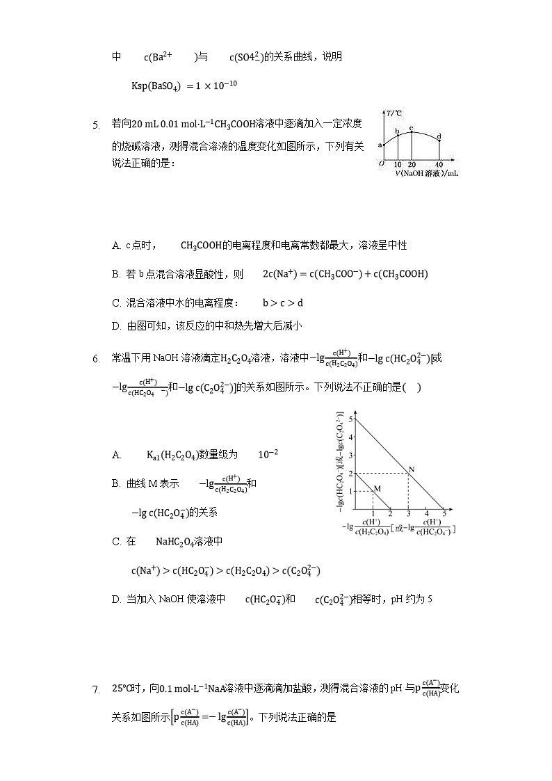 高考化学三轮冲刺考题必刷-电解质溶液中的曲线分析选择快练 (含解析)第3页