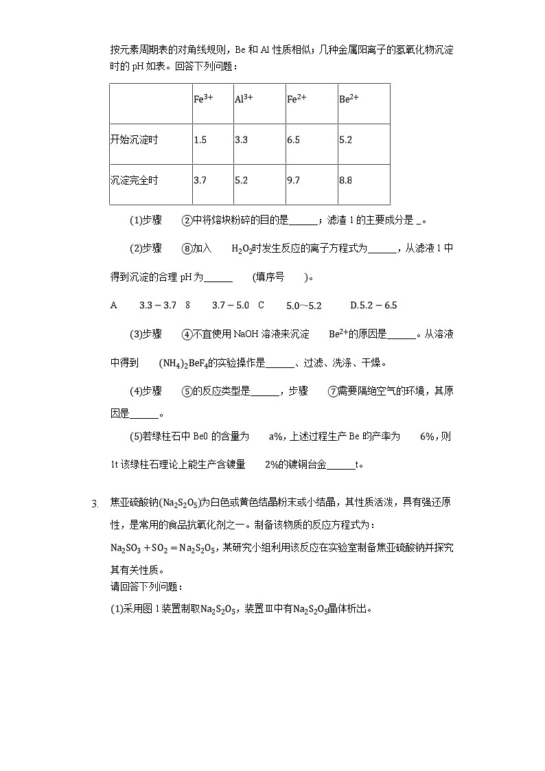 高考化学三轮冲刺考题必刷-制备类实验—无机物获得 (含解析)第2页