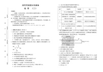 高考化学考前提分仿真卷 化学卷（二）(2份打包，解析版+原卷版，可预览)