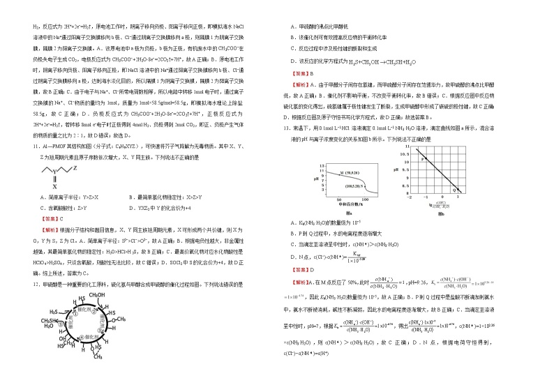 高考化学考前提分仿真卷 化学卷（一）(2份打包，解析版+原卷版，可预览)02