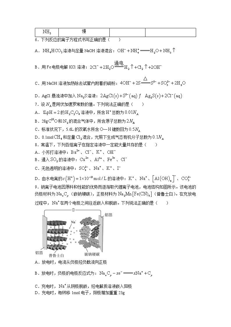 湖北省腾云联盟2023届高三化学12月联考试题(Word版附答案)第2页