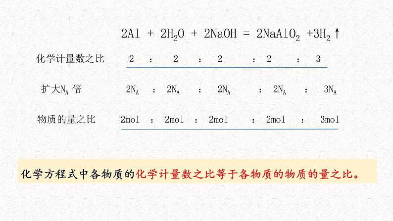 3.2《金属材料》第二课时课件PPT第8页