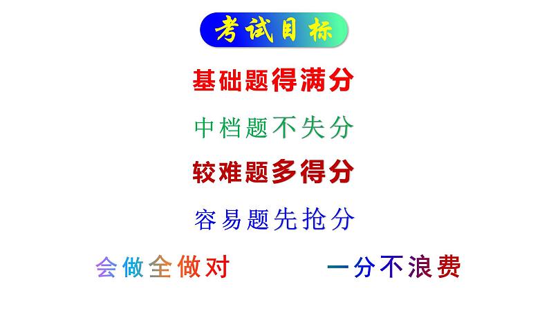 【期末复习课件】人教版(2019)高一化学必修1期末备考-考前指导课件第3页