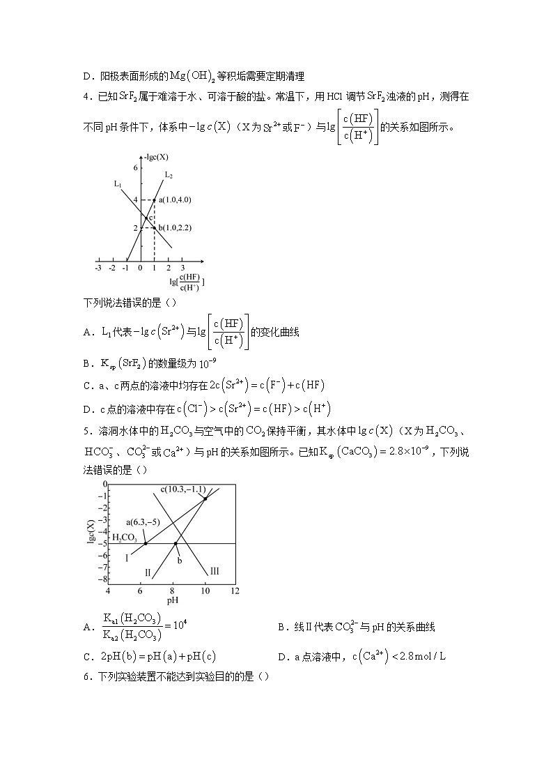 山东省鄄城县第一中学2022-2023学年高二上学期期末考试化学试题(有答案)第2页