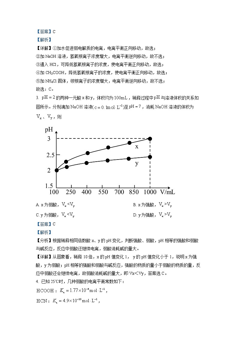 山東省棗莊市第三中學(xué)2022-2023學(xué)年高二化學(xué)上學(xué)期12月月考試題（Word版附解析）第2頁