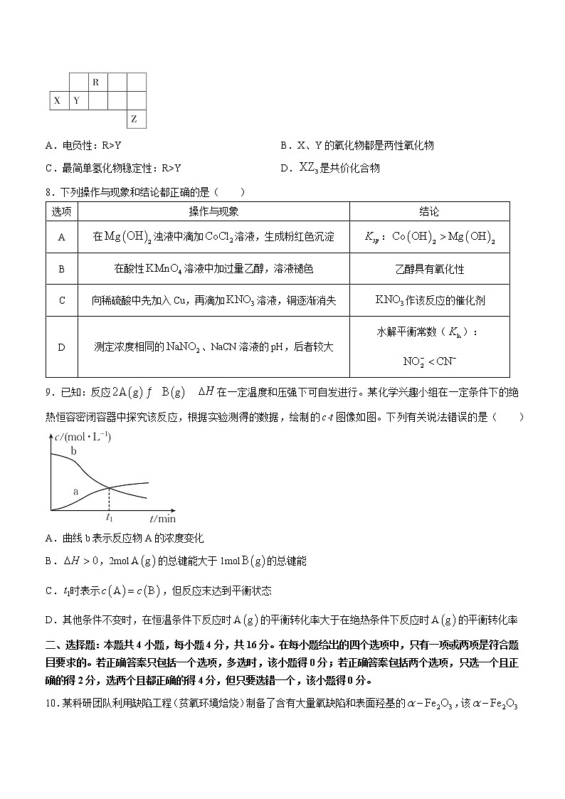 2023唐山部分学校高三上学期12月月考化学试题含答案第3页