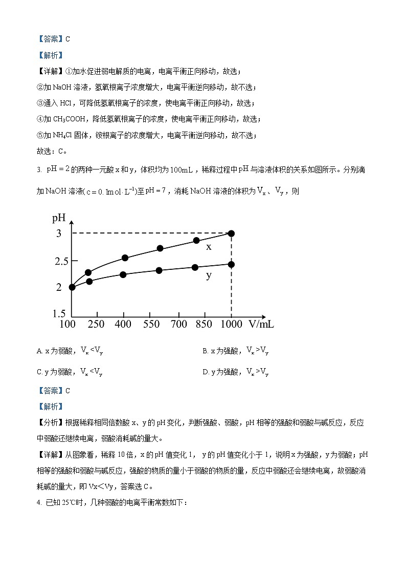 2023枣庄三中高二12月月考化学试题含答案02