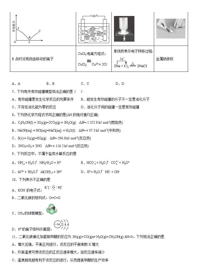 2023重庆市西南大学附中校高二上学期12月月考化学试题含答案02