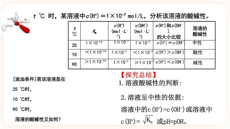 3.2.2 溶液的酸碱性课件第6页