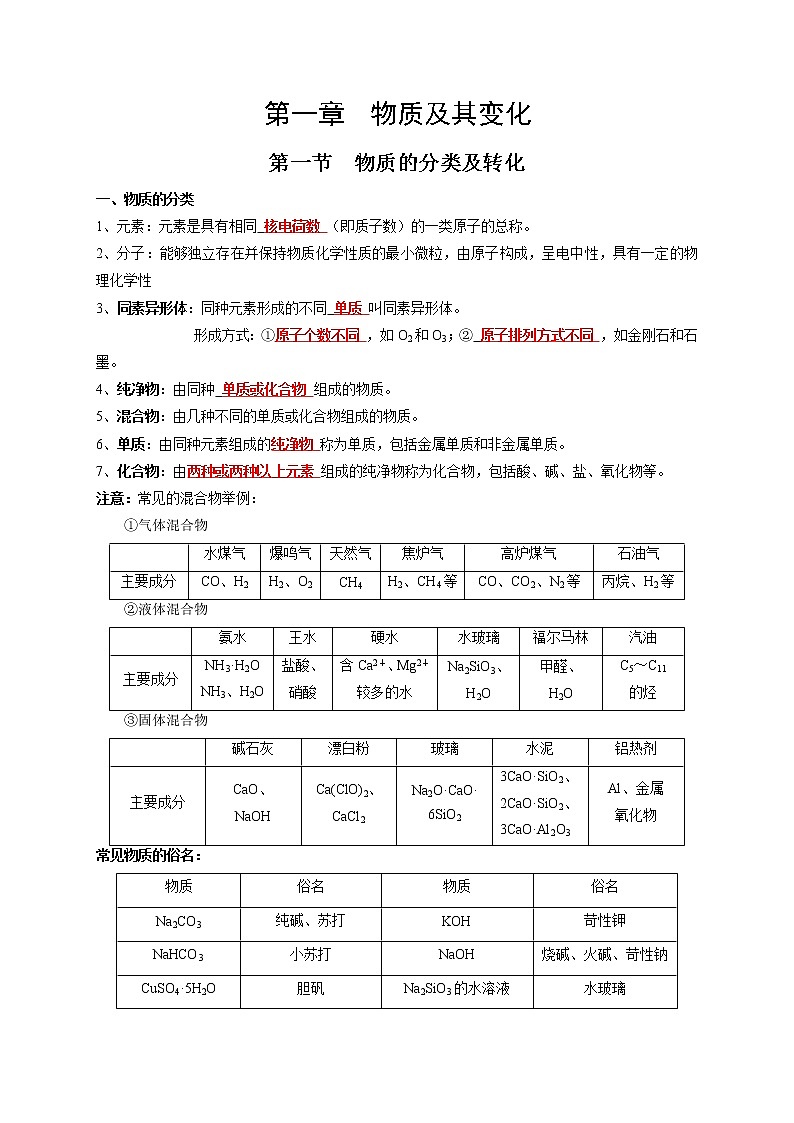 第一章 物质及其变化【知识手册】高中化学全册必背章节知识清单(人教版2019必修第一册)01