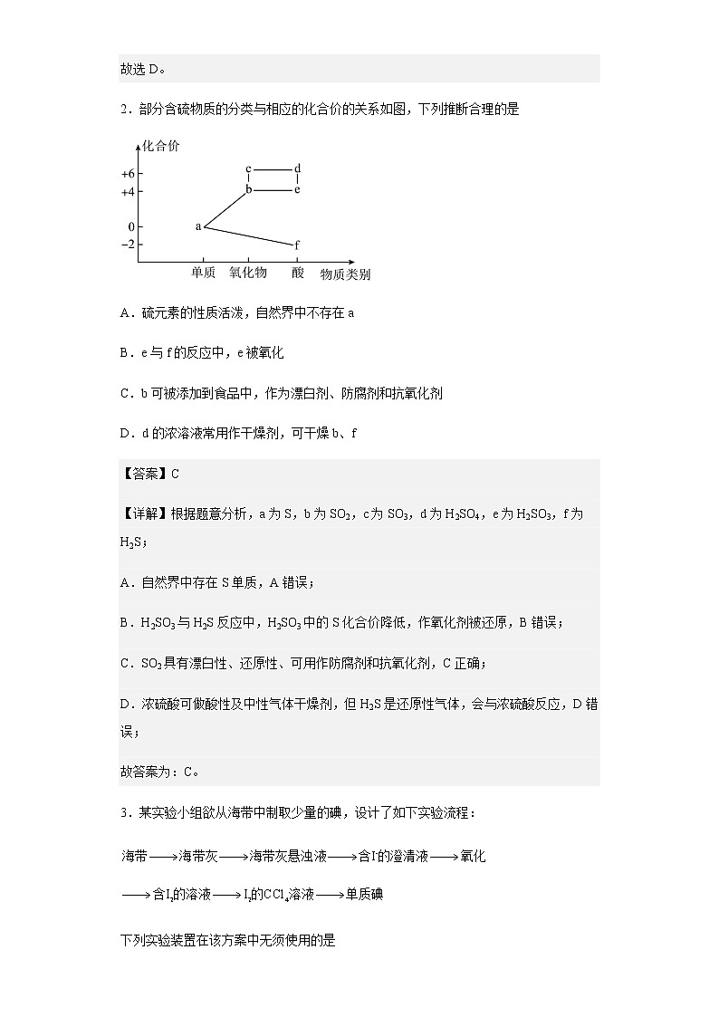 2022-2023学年山东省济南市章丘区高三上学期诊断性测试化学试题含解析02