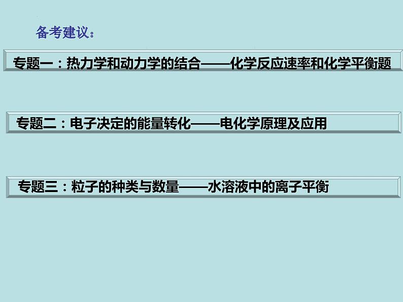 2023届高三化学一轮复习(辽宁高考真题2021、2022) 高频考点热点分析课件第7页