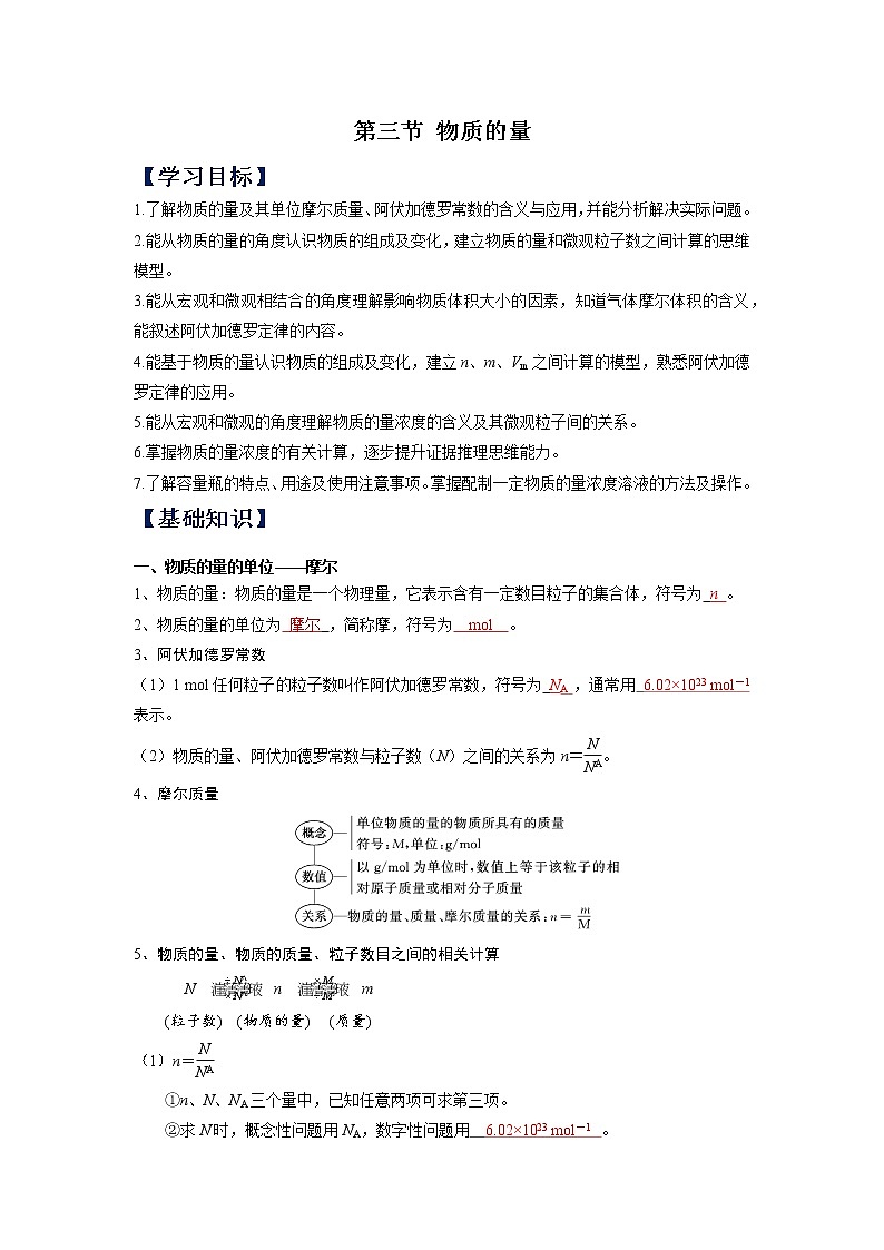 第二章 海水中的重要元素——钠和氯 第三节 物质的量(解析版)第1页