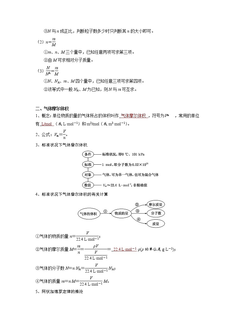 第二章 海水中的重要元素——钠和氯 第三节 物质的量(解析版)第2页