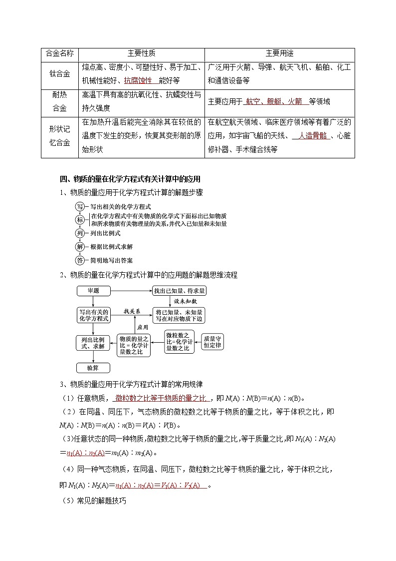 第三章 铁 金属材料 第二节 金属材料(解析版) 学案03
