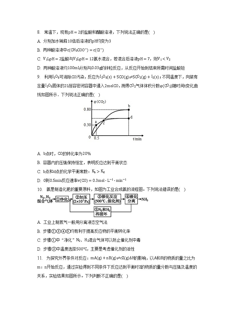 2022-2023学年黑龙江省哈尔滨市高二(上)期中化学试卷(含解析)第3页