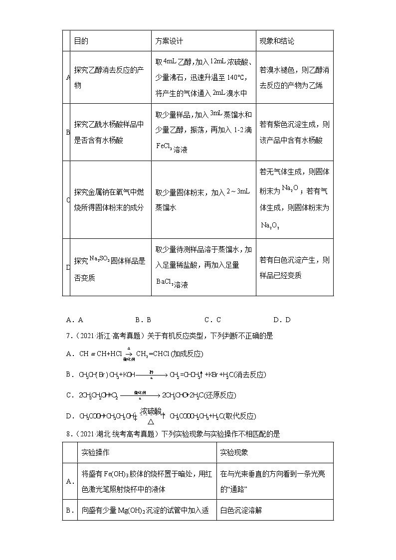 五年2018-2022高考化学真题按知识点分类汇编56-烃的衍生物-乙醇、醇类(含解析)第3页