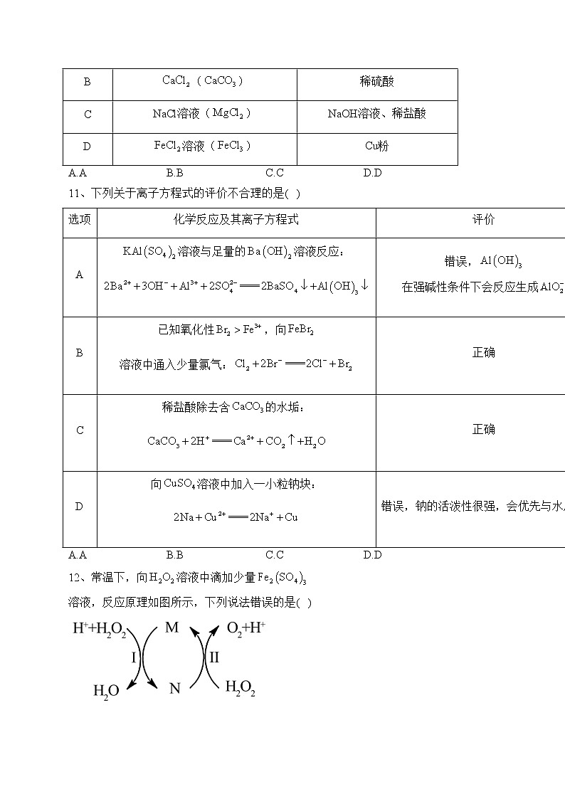 湖南省衡阳市祁东县2021-2022学年高一上学期期末考试化学试卷(含答案)第3页