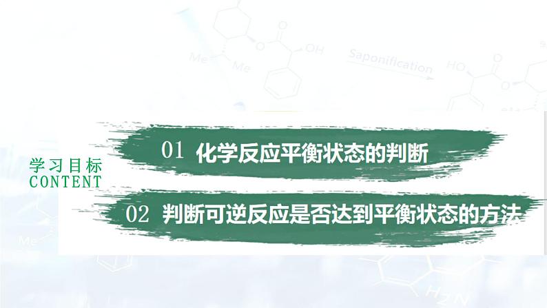 人教版 (2019) 高中 化学 选择性必修1 第二章 第二节 化学平衡 课件02