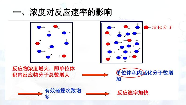 2.1.2第5页