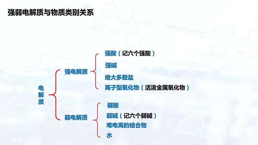 3.1.1第4頁