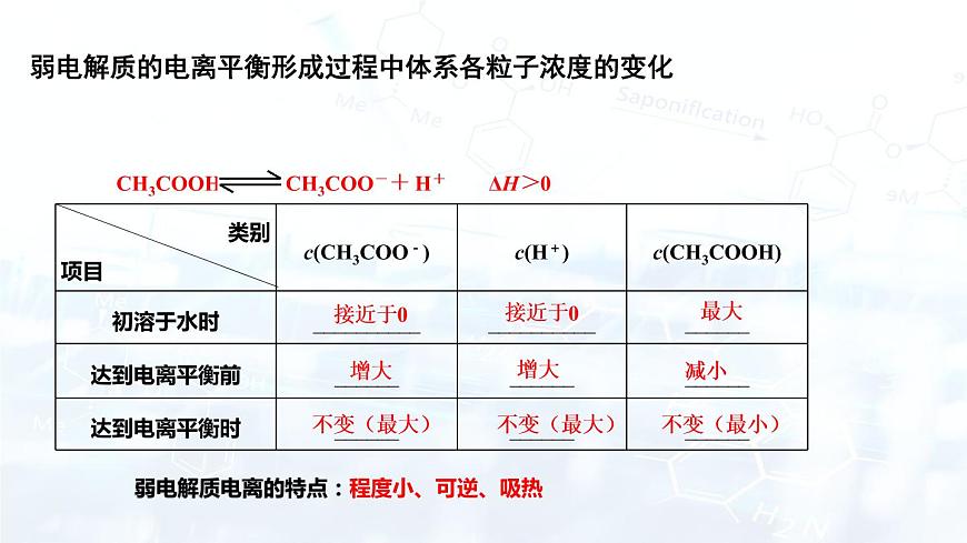3.1.2第4頁