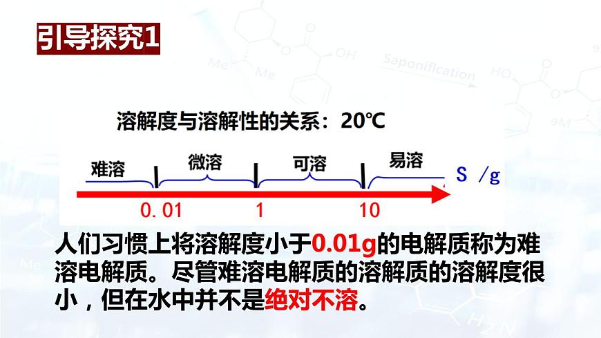3.4.1第5頁