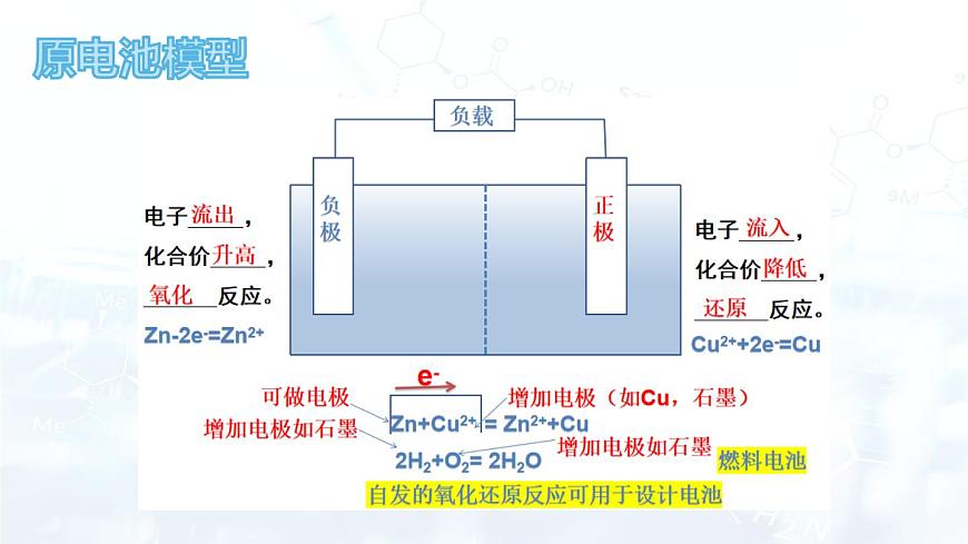 4.1.2第3頁