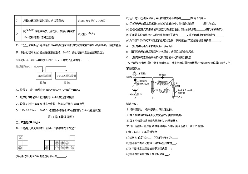 山东省临沂市滨河区高级中学校2022-2023学年高一上学期线上期末考试化学试卷第3页