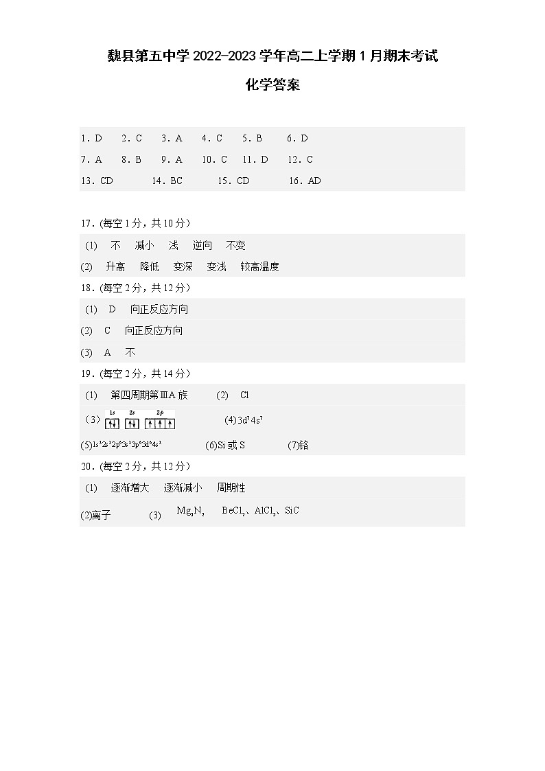 2022-2023学年度高二上学期化学期末考试卷纯答案第1页