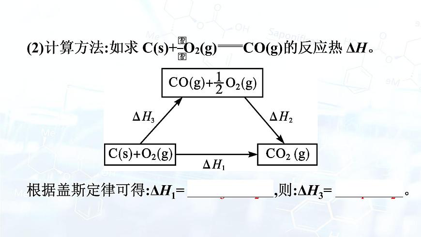 人教版 (2019)  高中  化學(xué) 選擇性必修1  第一章 第二節(jié)　反應(yīng)熱的計(jì)算 課件第6頁