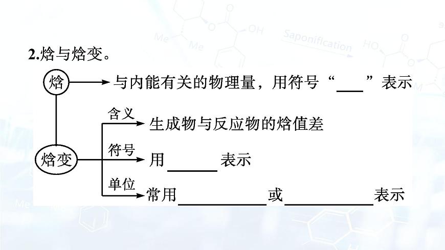 第1課時　反應(yīng)熱　焓變第7頁