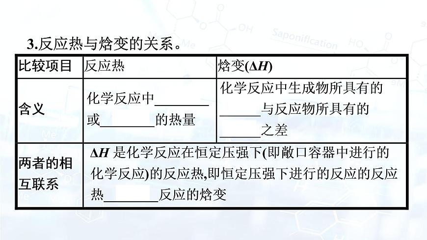 第1課時　反應(yīng)熱　焓變第8頁