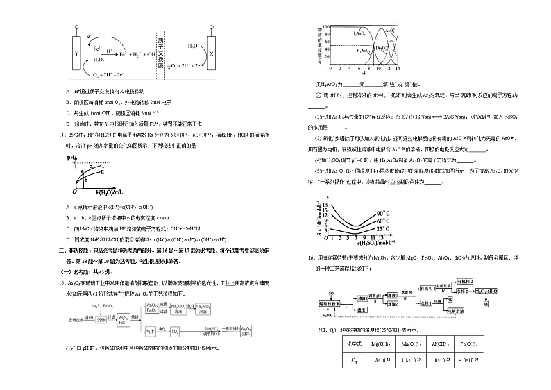 高中化学 2021届高考考前冲刺卷 化学(六) 学生版第3页