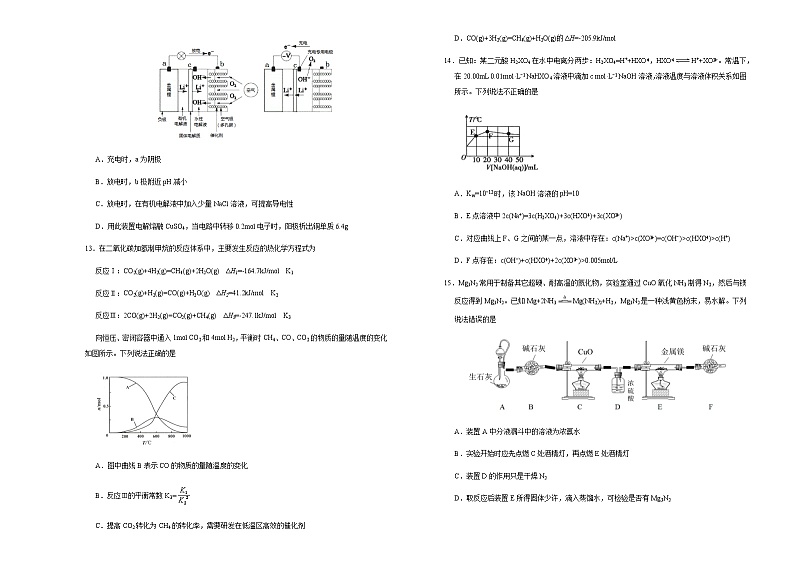 高中化学 广东2021届好教育云平台泄露天机高考押题卷 化学 学生版03