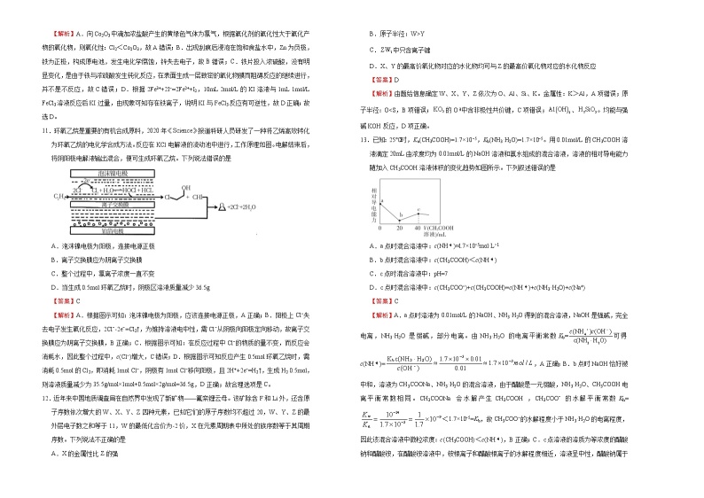 高中化学 【最后十套】2021年高考名校考前提分仿真卷 化学（二）教师版02