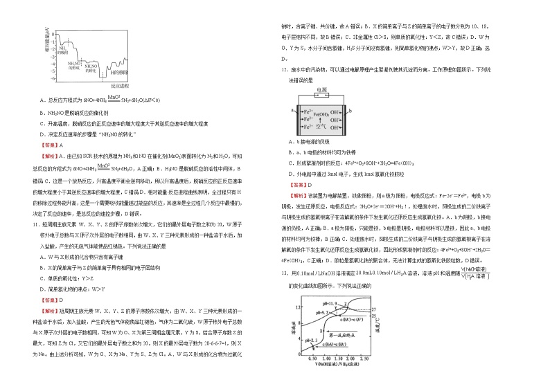 高中化学 【最后十套】2021年高考名校考前提分仿真卷 化学（七）教师版02