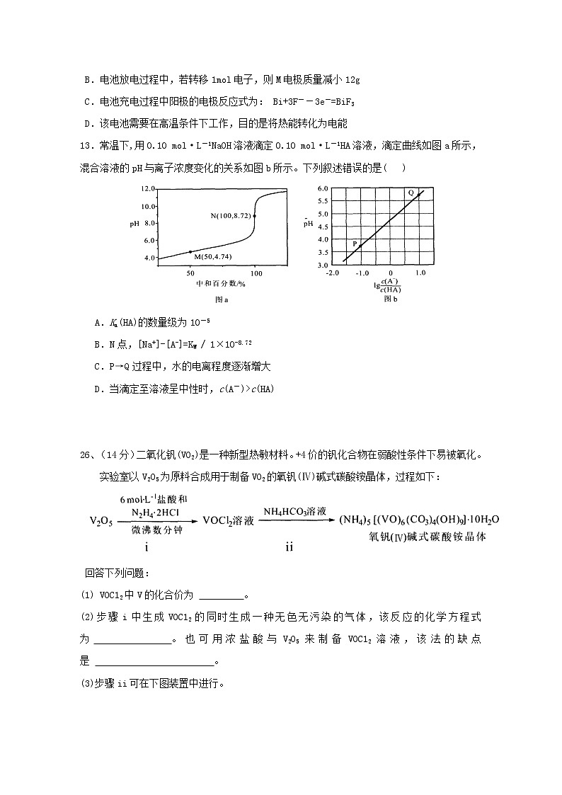 高中化学宁夏石嘴山市第三中学2019届高三化学四模考试试题第3页